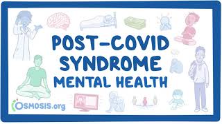 PostCOVID syndrome Mental health [upl. by Areemas233]